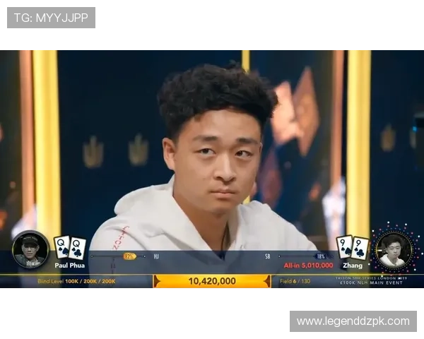 gg poker注册流程详解新手快速入门必备攻略 gg poker注册流程详解新手快速入门必备攻略