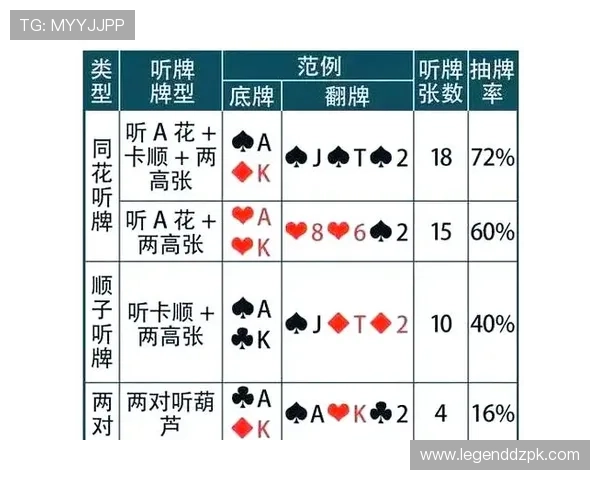 如何在安卓德州扑克单机版中快速提升胜率的实用技巧