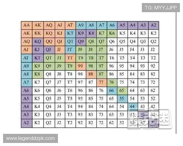 德州扑克入池表的设计原则与优化技巧,打造属于你的高效入池方案 德州扑克入池表的设计原则与优化技巧,打造属于你的高效入池方案
