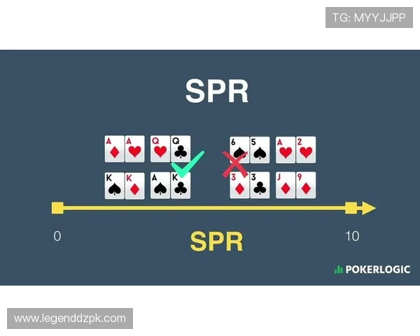 德州扑克叫牌规则中的关键点及常见错误解析 德州扑克叫牌规则中的关键点及常见错误解析