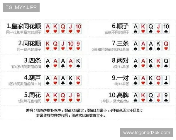 德州扑克集团网址游戏规则详解,提升你的扑克技巧与胜率 德州扑克集团网址游戏规则详解,提升你的扑克技巧与胜率