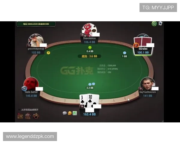 gg扑克真是坑,全面剖析平台盈利模式及其潜在风险 gg扑克真是坑,全面剖析平台盈利模式及其潜在风险