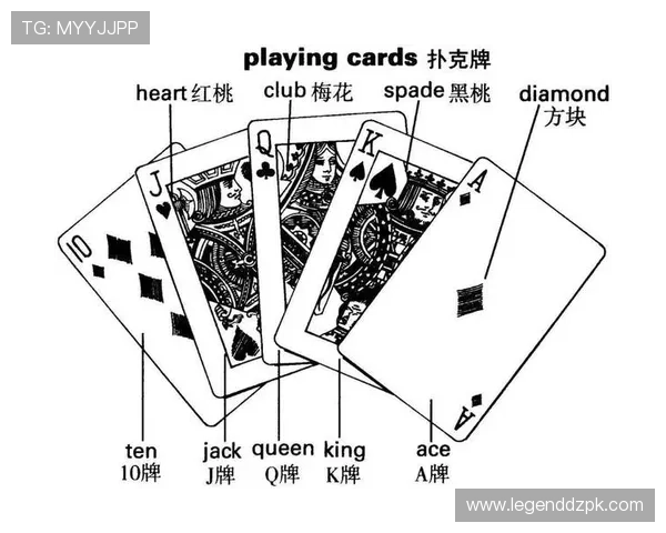 学习最新赌场扑克牌玩法规则,成为牌桌上不可忽视的高手 学习最新赌场扑克牌玩法规则,成为牌桌上不可忽视的高手