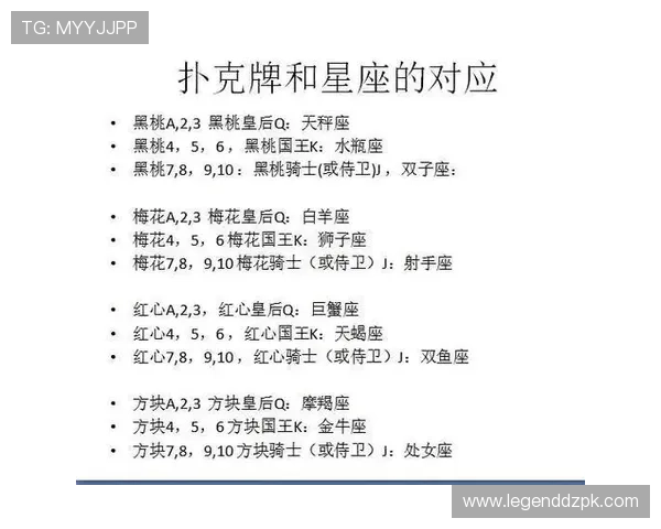 带你深入了解扑克牌的十二种经典玩法，学习最实用的棋牌操作技巧