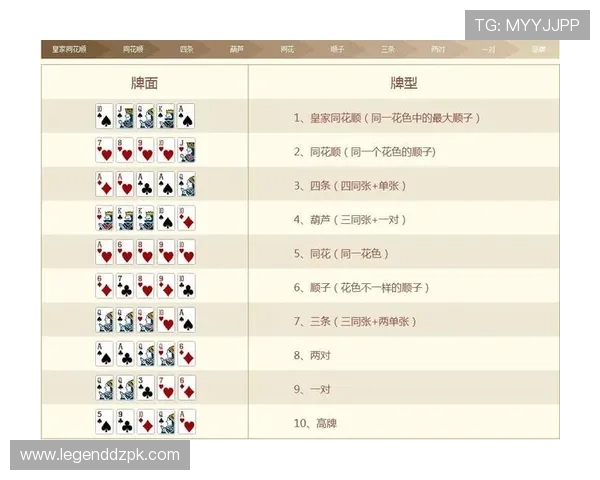 深入了解二十一点扑克牌的规则机制与玩法技巧