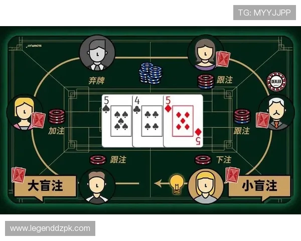 全面解析扑克牌德州规则中的各种牌型与比赛规则，助你成为德州高手